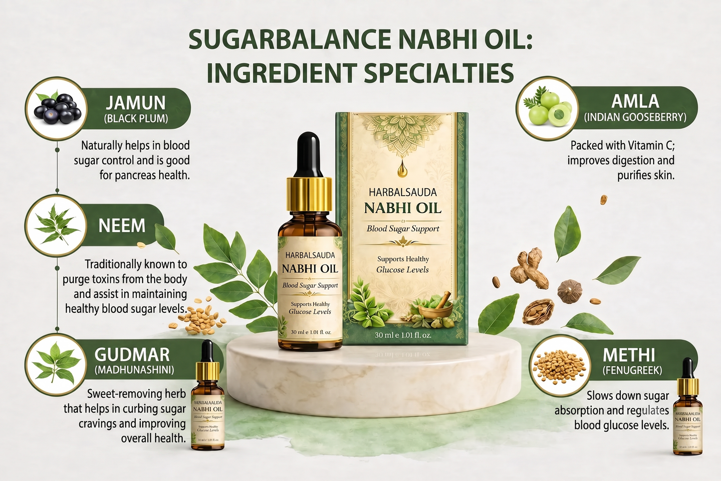 Sugar Balance Nabhi Oil